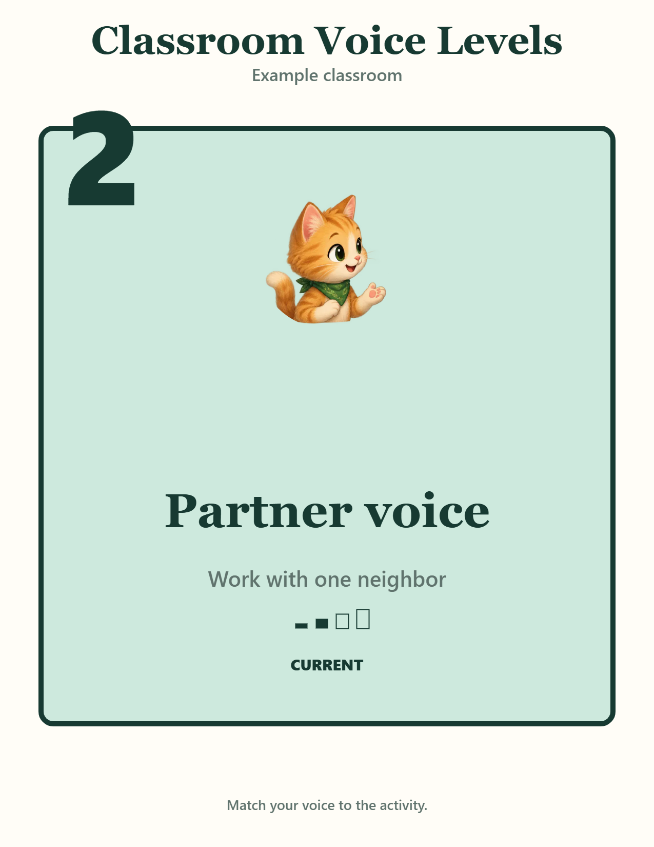 Current level sign example showing Level 2 Partner voice